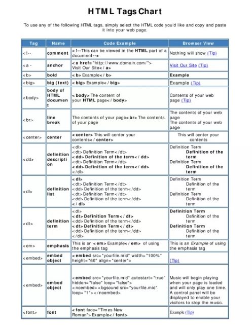 html Tag List Bangla Pdf Download 